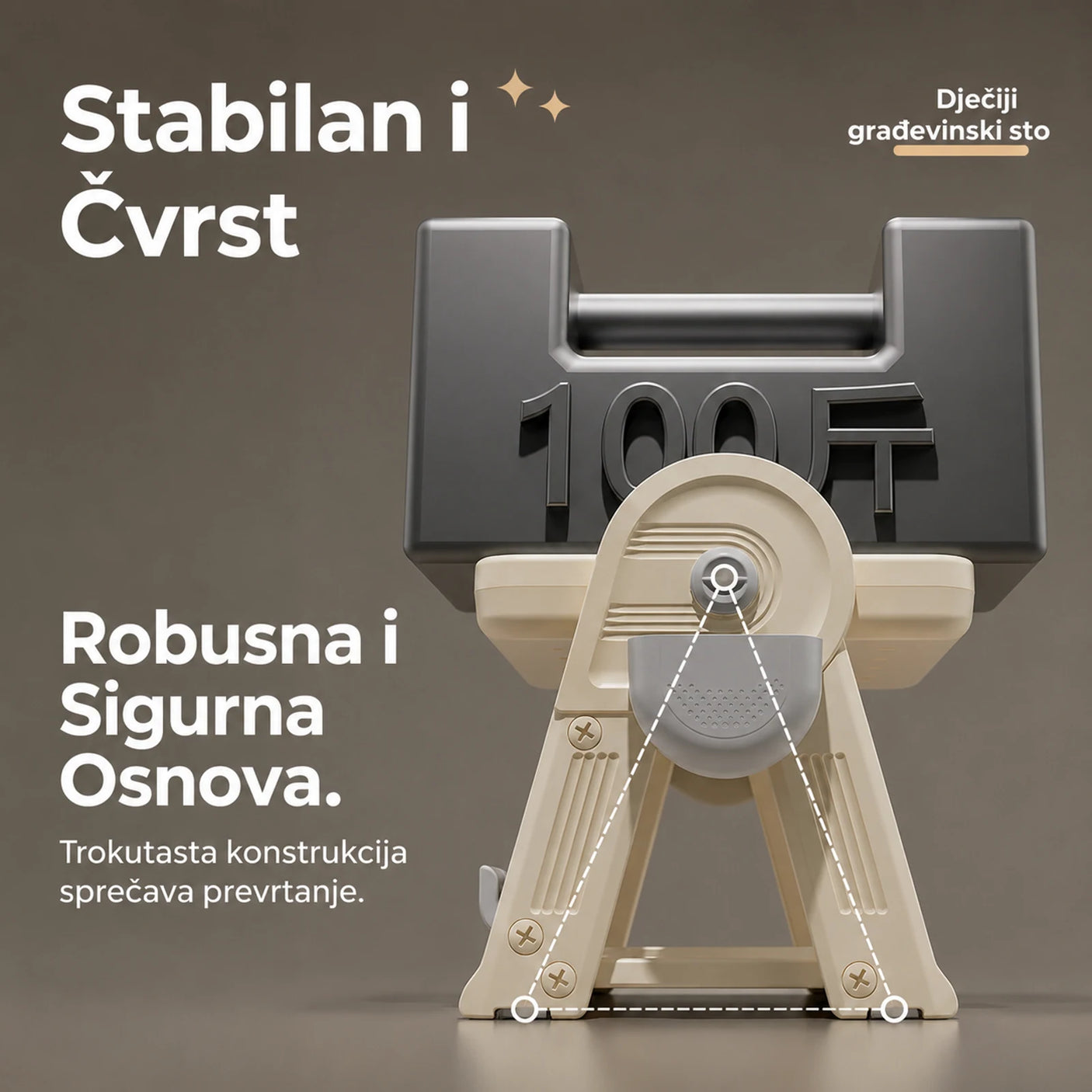 Stabilna trokutasta konstrukcija dječijeg stola
