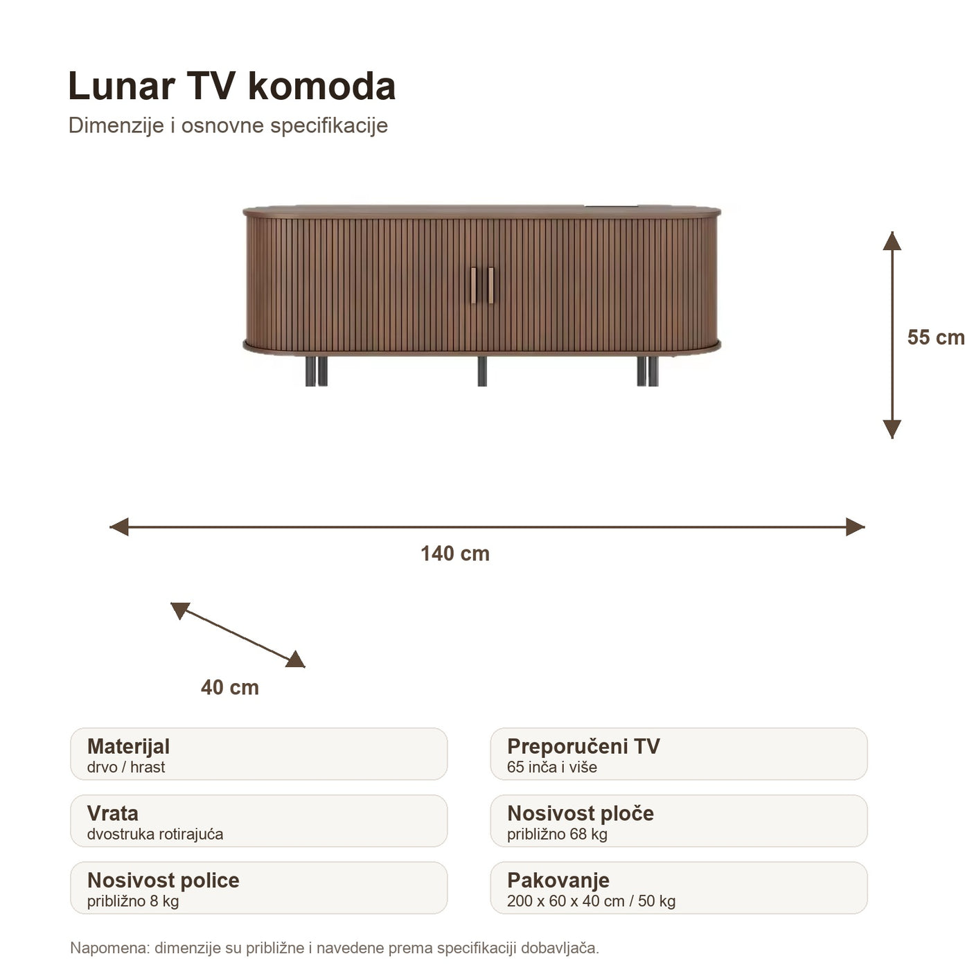 Lunar TV komoda dimenzije u centimetrima