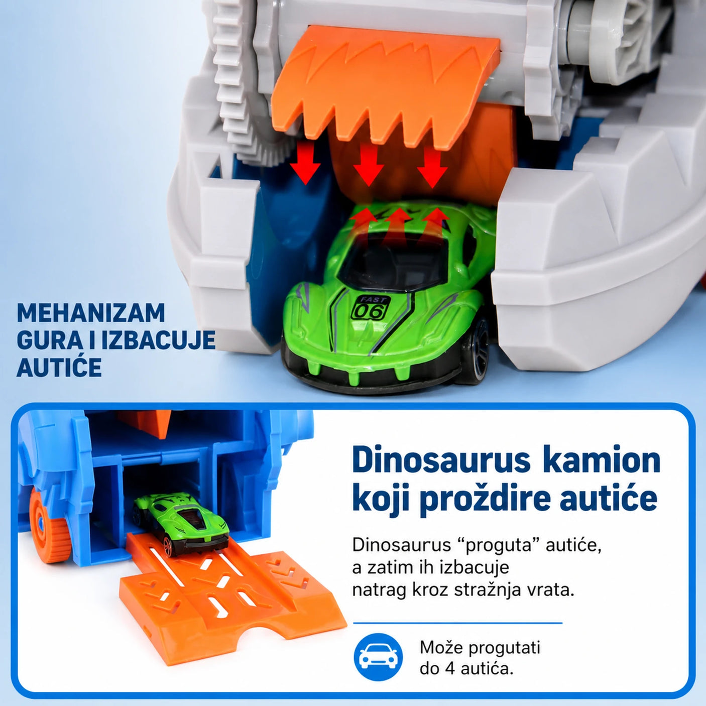 Mehanizam TREX dinosaur kamiona koji uvlači i izbacuje autiće