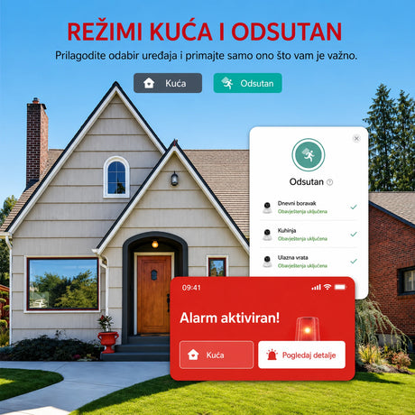 YI Home režimi kuća i odsutan sa obavještenjima