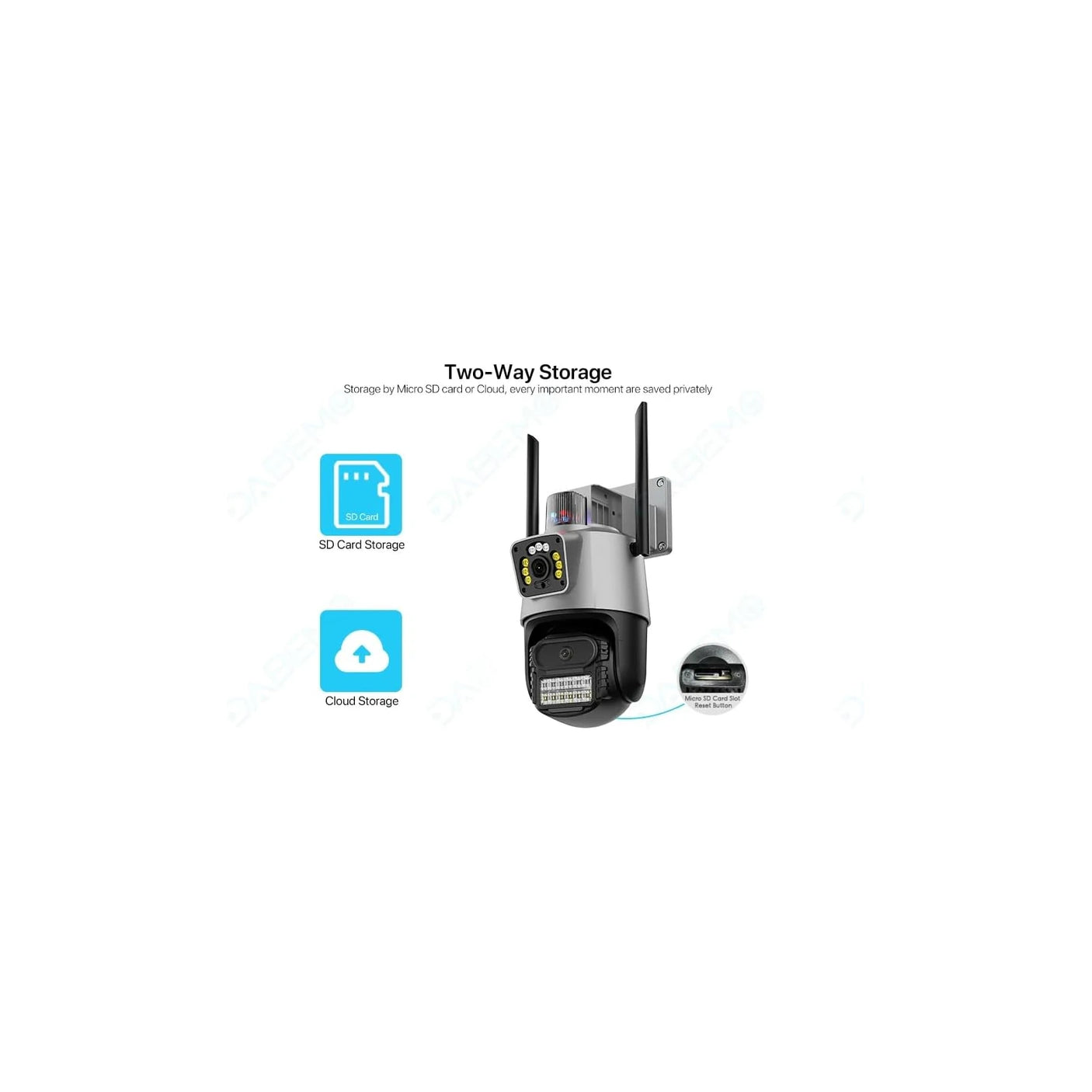DUAL smart kamera microSD i cloud pohrana
