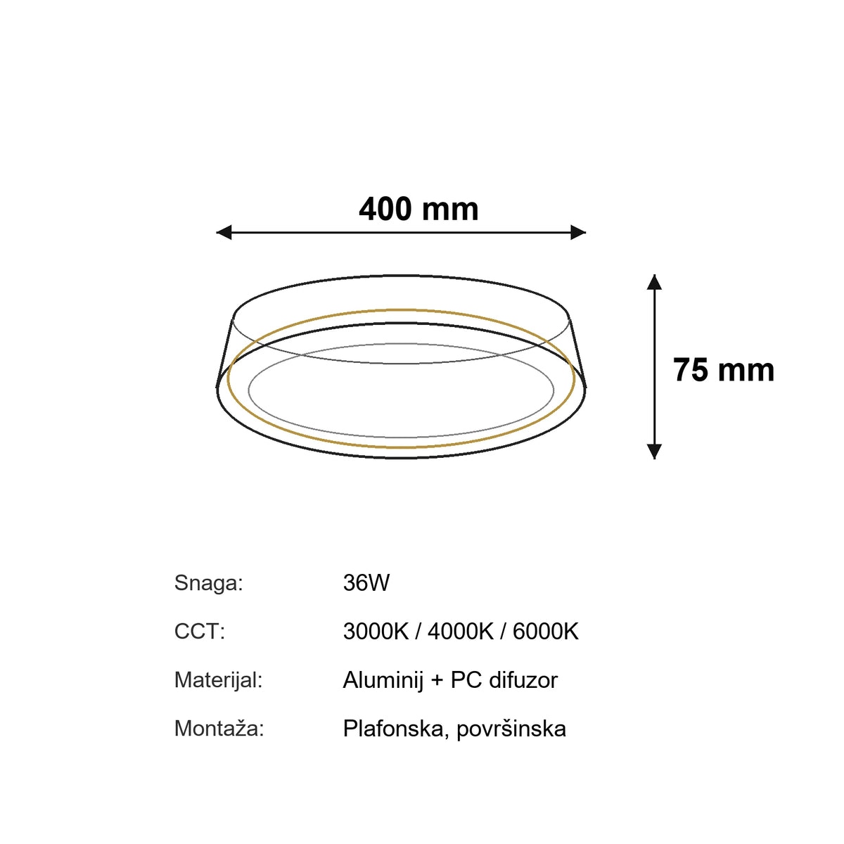 LUMORA | LED plafonjera - specifikacije