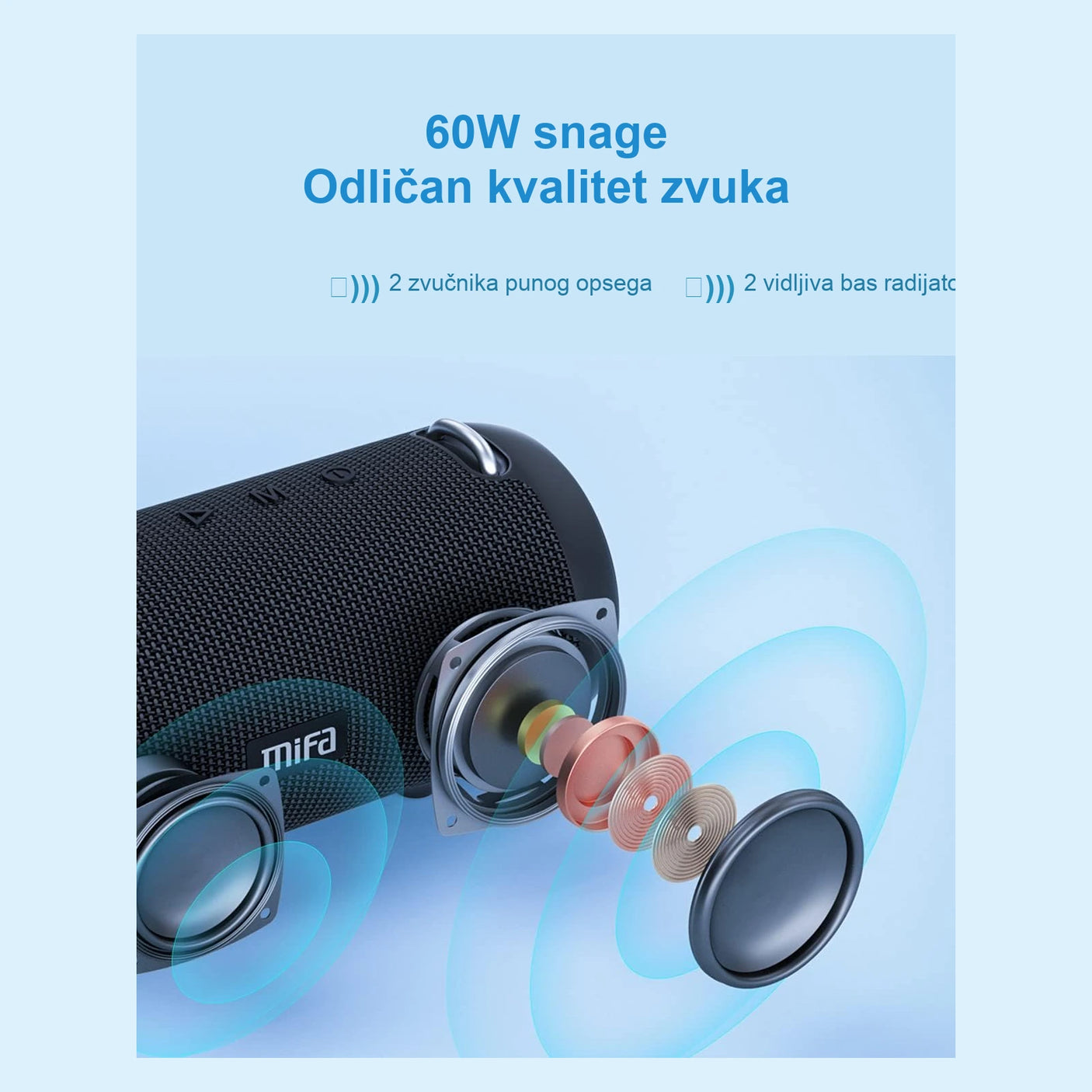 MIFA A90 60W snaga i kvalitet zvuka
