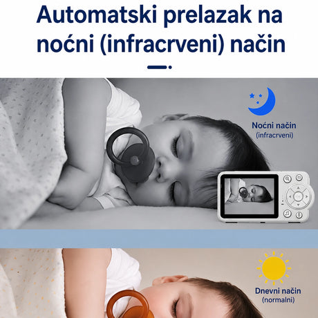 NUVIA automatski noćni vid