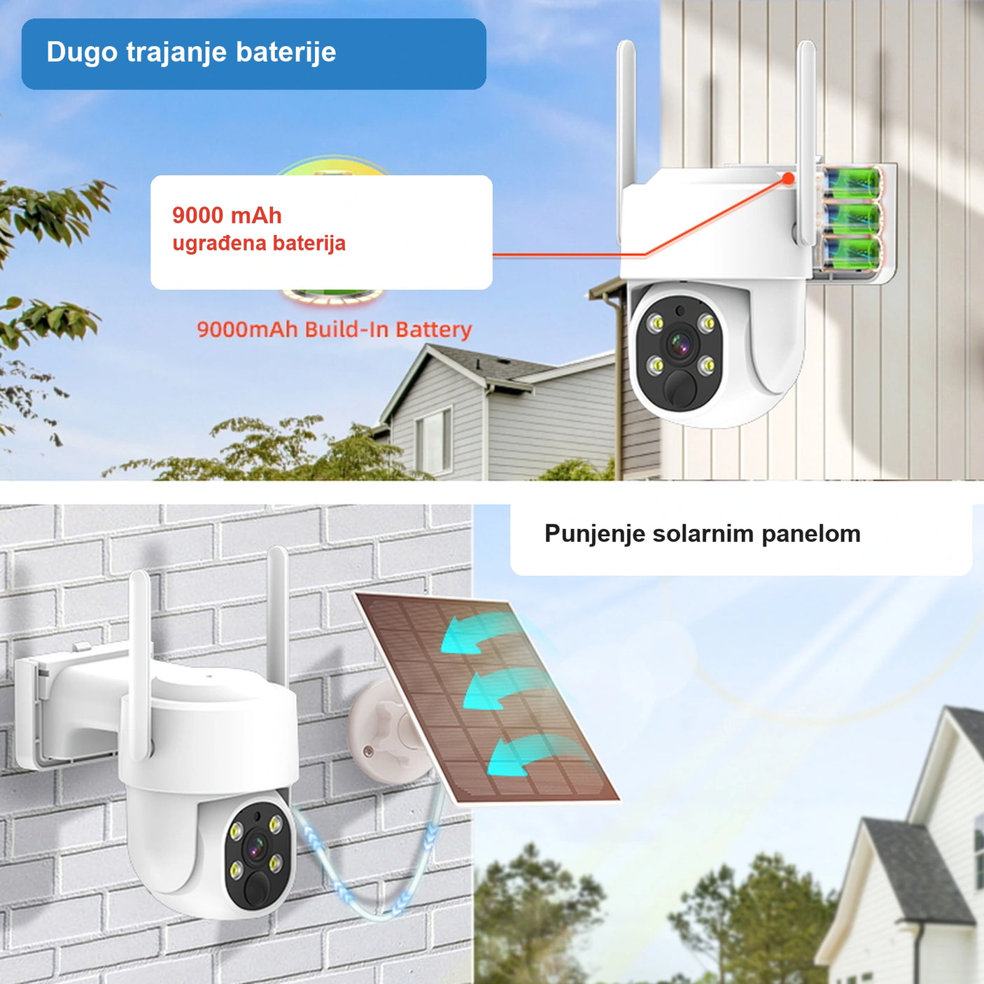 Solarna kamera dugo trajanje baterije i solarno punjenje